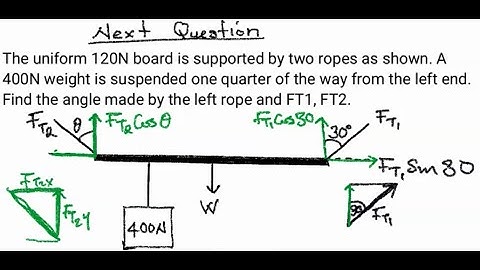 Rotational Static Equilibrium