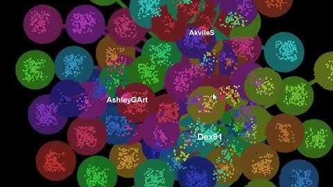 OpenOrd Layout Deviant Art visualization