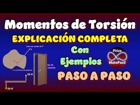 Torque: What is it? Full explanation (Torque) with several examples