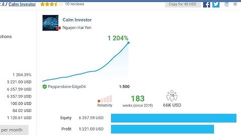 Tài khoản SIGNAL mql5 tốt cho anh em copy trade | One of the best mql5 signals to copy