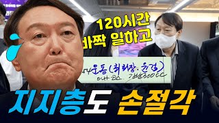 결국 사고 친 윤석열...