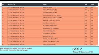 SKB CPNS Formasi Tahun 2019 Kabupaten Sumba Tengah (Sesi 2)