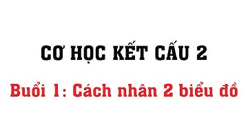 CƠ HỌC KẾT CẤU 2 - BUỔI 1: CÁCH NHÂN 2 BIỂU ĐỒ