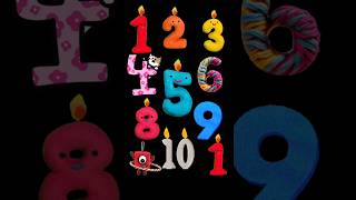 1234 Number counting/ Number song / Number writing / kids Number song. #numbertalks  #nurseryrhymice