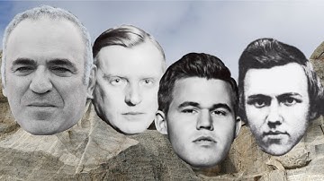 Identifying Weak squares like a World Champion