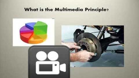 The Multimedia Principle