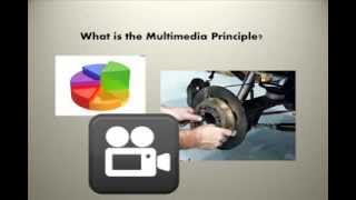 The Multimedia Principle