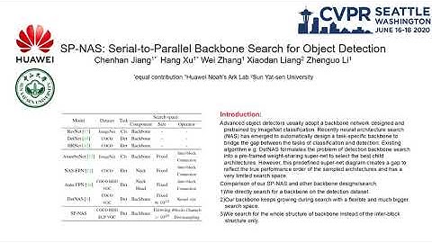 SP-NAS: Serial-to-Parallel Backbone Search for Object Detection