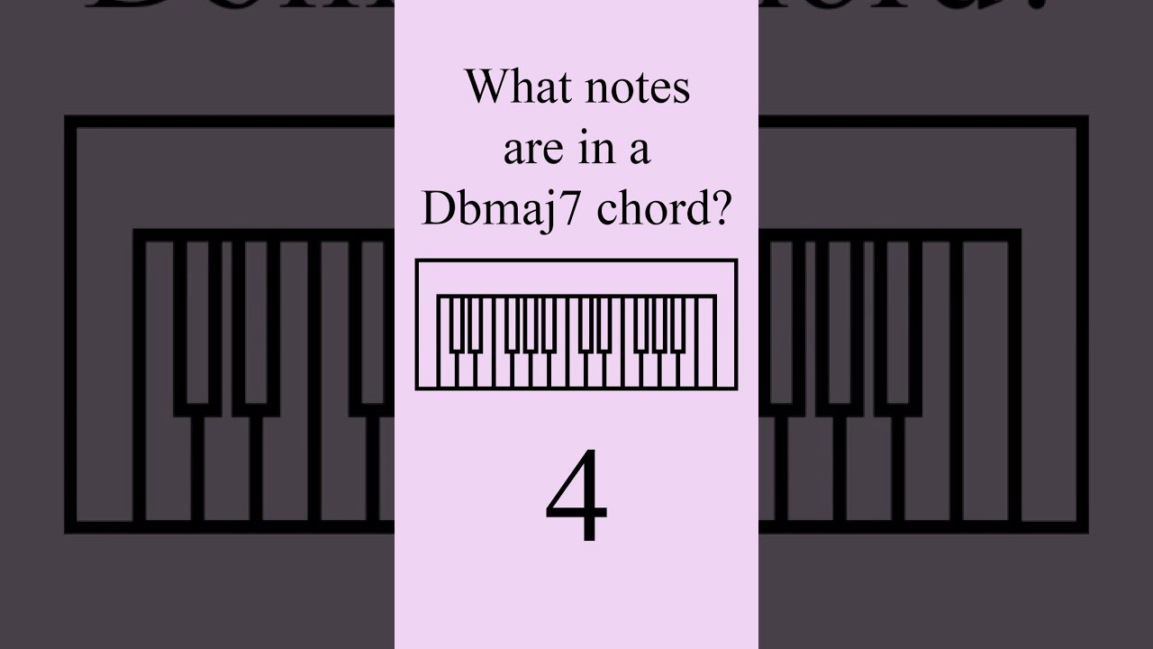 Db Major 7 Chord Quiz