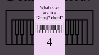 Db Major 7 Chord Quiz