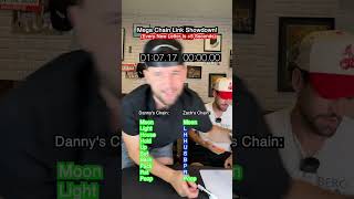 Bread Basket Mega Chainlink ⛓️