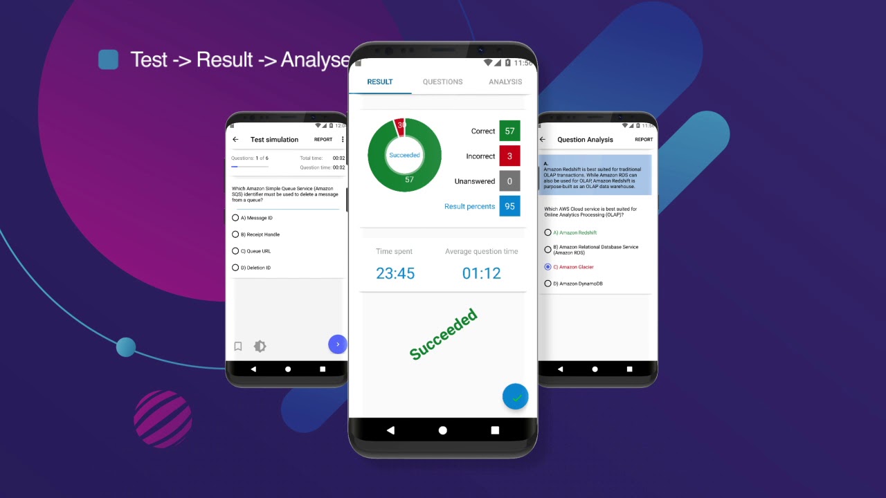 AWS SAA-C01 - Solution Architect Android App