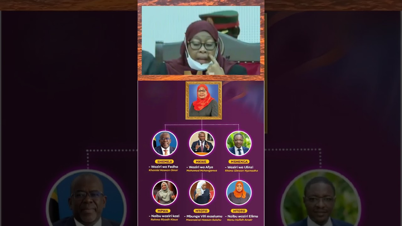 UNBELIEVABLE 😳! SAMIA Kabla Hajanogewa Madaraka vs SAMIA Aliyenogewa Madaraka