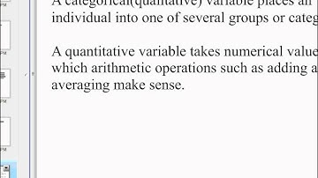AP Statistics Chapter 1 video 1
