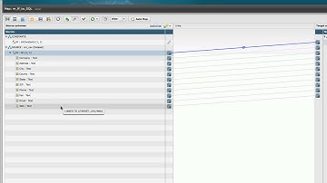 Data Integrator | Auto Mapping Continued