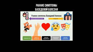 Ранние симптомы Базедовой болезни #зоб #базедоваболезнь #щитовиднаяжелеза #щитовидка