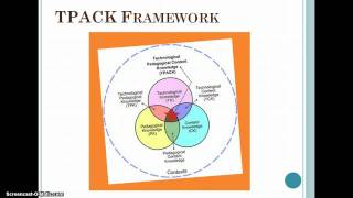 Using Wikis for Teacher Collaboration Net Worth