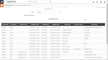 VTiger 7 User Summary Report (Changes/Updates)