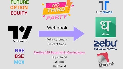 #Algo #trading  from #tradingview  to Dhan, FlatTrade, Zebu and 5 paisa | ATR indicator trading tool