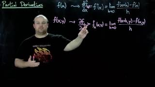 3 Introduction to Partial Derivatives