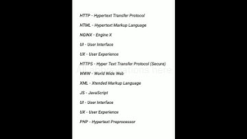 Full Forms of Computer, Coding and Internet #shorts