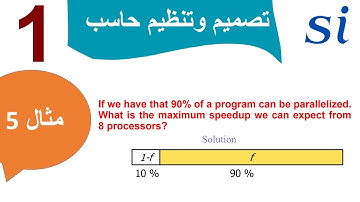 Computer Organization and Design | Example 5 solution  | تصميم و تنظيم الحاسب