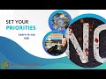 Set Your Priorities and Learn To Say NO! - Setting and Achieving Your Goals