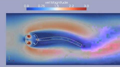 FSI - Fluid Structure Interaction with Sundance Toolbox. (with Nitsche