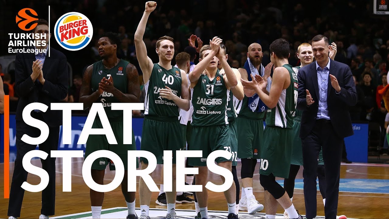 Turkish Airlines Euroleague Regular Season Round 27 28 Stats