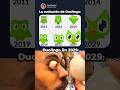 La Evolución De Duolingo