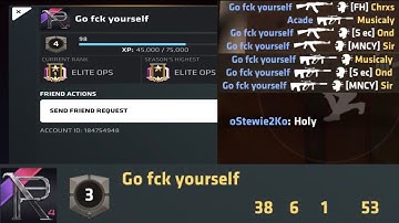 Critical ops ranked in a nutshell (hackers edition)