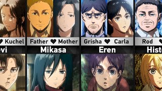 Children of AoT Characters