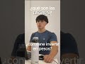 ¿Qué son las LECAPS?