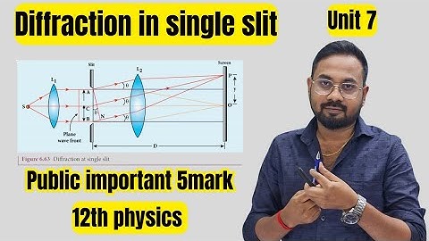 12th physics | unit 7-Diffraction in single slit | 2nd mid term 2025
