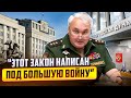 Закон под большую войну / У QIWI проблемы с ЦБ / Сверххайп про сверхпроводники