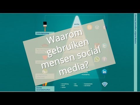 Video: Waarom Mense Sosiale Media Verlaat