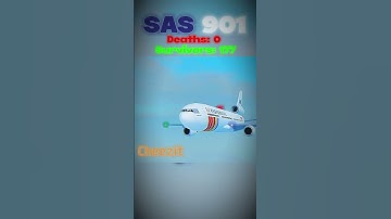 Scandinavian Airlines System Disasters 🇸🇪 #shorts #aviation #edit #sweden