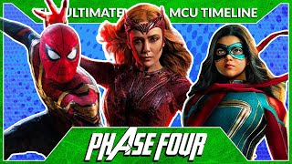 You're Watching the MCU Wrong: Phase 4