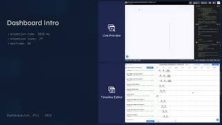 6x Pure CSS animations built with Alfred Studio