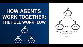 15. Multi-agent Orchestration & Full Anatomy Walkthrough