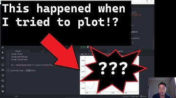 Plotting in Julia: A Quick Introductory Guide