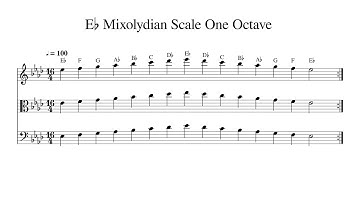 E♭ E Flat Mixolydian Scale One Octave at 100bpm Backing Track BnW