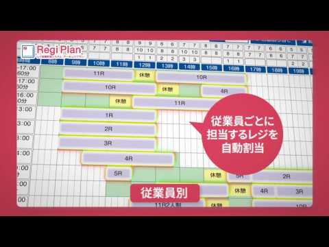 アールシフト のご紹介 Youtube アールシフト のご紹介 Youtube