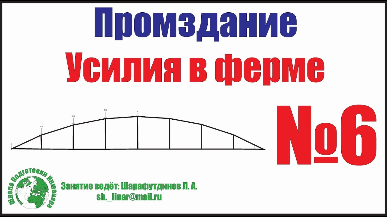 Лира САПР. Промздание из сборного железобетона. Усилия в ферме ...