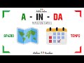 A IN DA PREPOSIZIONI SEMPLICI With Examples Grammar Italian For Beginners 