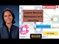 Neural Networks: The Technology that Makes YouTube Recommender Systems & ChatGPT