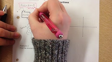 Alg 2 5.6 Part 1 Inverses of Functions