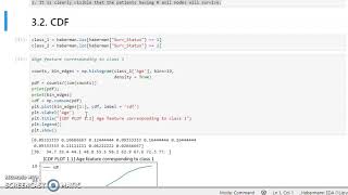 Celebrity Exploratory Data Analysis using Habermann Dataset- Part 2 Net Worth