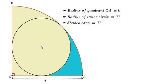 Radius of Inscribed circle = ?? 🤔 || Area of shaded region = ?? 🤔Given that radius of quadrant = 8.