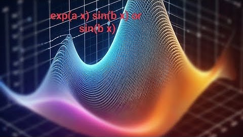 Solving O.D.E with exp Cos & Sin using Undetermined Coefficients Part 4 - Anna Uni/VIT B.Tech/B.E.